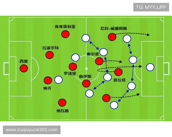 波胆结合大小球买法避坑指南极速提现技巧
